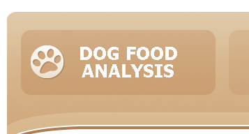 Dog food analyisis
