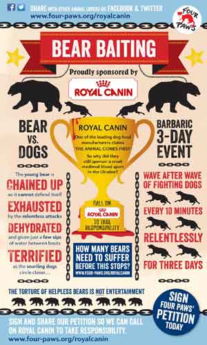 Royal Canin patrocina peleas de perros con osos, lo ha denunciado @VIERPFOTEN.