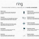 Estudio “El vínculo entre humanos y mascotas en un mundo conectado”.