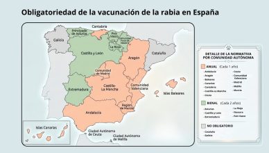 La necesidad de un criterio homogéneo sobre la rabia en España.